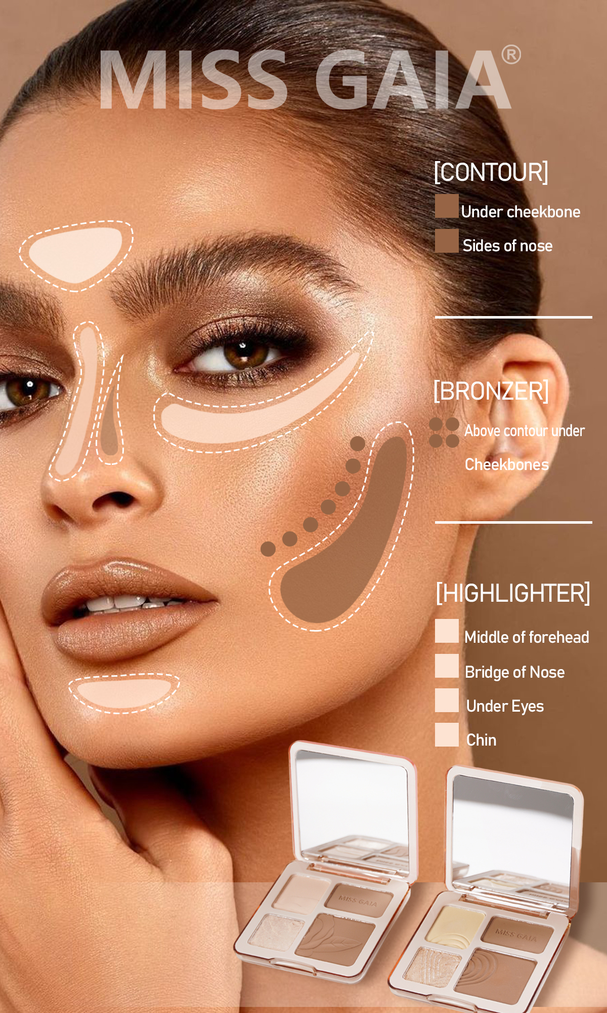 4 Color Facial Highlighter
